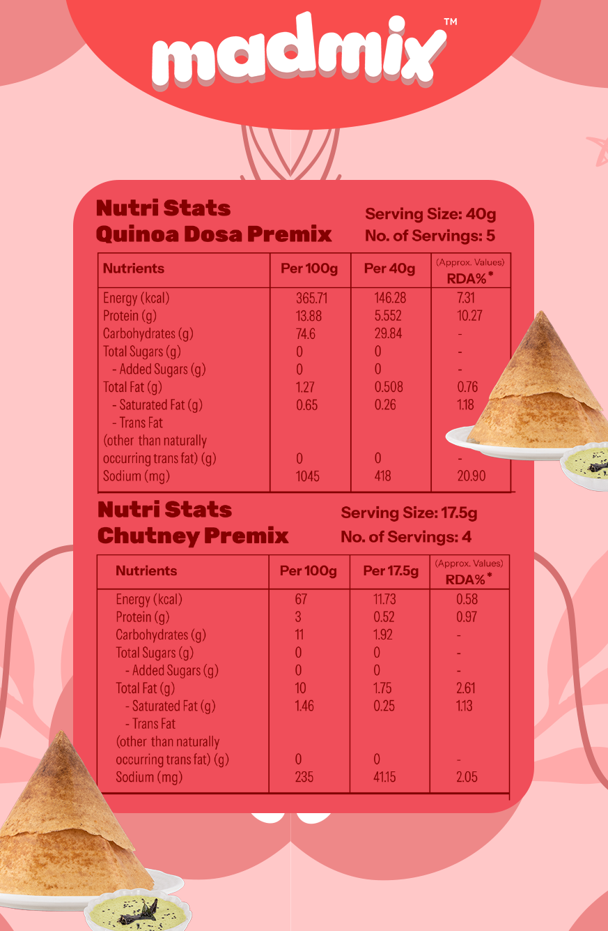 Protein Punch Quinoa Dosa Premix